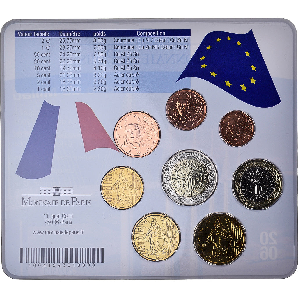 France, Euro-Set, 2006, Monnaie de Paris, Le Viaduc de Millau.BU, MS(65-70)