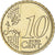 Malte, 10 Euro Cent, 2015, BU, FDC, Or nordique, KM:128