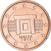 Malta, 2 Euro Cent, 2015, BU, FDC, Acier plaqué cuivre, KM:126