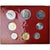 Munten, Vaticaan, Série 8 monnaies, 1975, VATICAN AND PAPAL STATES Série 8