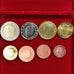 Bélgica, Euro-Set, 2000, Série de 8 pièces Euro., MS(63), N/D