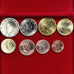 Luxembourg, Euro-Set, 2018, Série de 8 pièces Euro., SPL