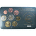 Finlandia, Euro-Set, 2007, Set 8 monnaies Euro.FDC, MS(65-70), ND