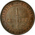Monnaie, France, Cérès, Centime, 1874, Paris, SUP, Bronze, Gadoury:88