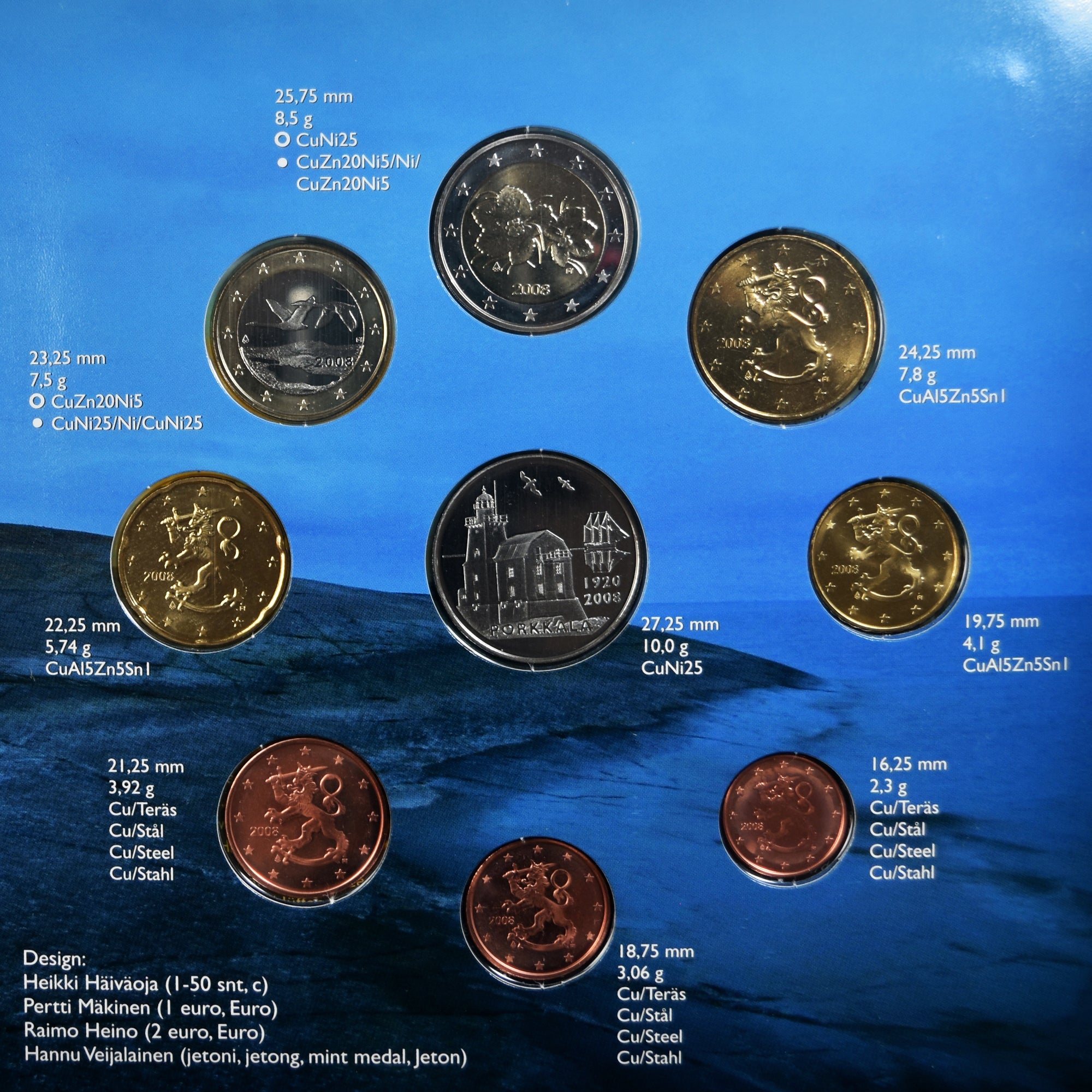 Finlândia, Set, 2008, Phares Rahasarja I.BU .Set euro, MS(65-70), N/D