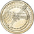 Coin, United States, Dollar, 2022, Philadelphia, American Innovation - Kentucky