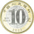 Moneta, Cina, 10 Yüan, 2023, Année du Lapin., SPL, Bi-metallico, KM:2680