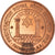 Canadá, Token, Maçonaria, Fredericton Royal Arch, Chapter Penny, MS(63), Cobre