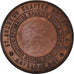 Canada, Token, Masonic, Havelock, St Andrews, Chapter Penny, MS(60-62), Copper