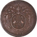 França, Token, Monarquia, Etats de Bourgogne, Claude Lemulier, Elu du