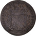 Switzerland, Token, Confédération Helvétique, F.Besson, Capitaine des Gardes