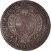 Francia, ficha, Ile de France, Louis Bellavoine, Receveur Général des Pauvres