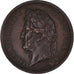 França, medalha, Louis Philippe Ier, l'Armée au Duc d'Orléans, História