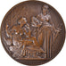 France, Médaille, Conservatoire National de Musique, Piano, 1908, Chaplain