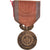 Francja, Comité Lyonnais, Fédération Nationale de Sauvetage, medal, Bardzo