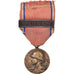 Frankrijk, Verdun , On ne passe pas, WAR, Medaille, 1916, Heel goede staat