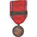 France, Verdun , On ne passe pas, WAR, Medal, 1916, Uncirculated, Bronze, 29