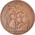 Russland, Medaille, 40ème Anniversaire de la Révolution Russe, History, 1957