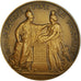 France, Medal, La Banque de France, La Sagesse fixe la Fortune, 1950, Dumarest
