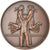 France, Medal, Danse, Bourrée Limousine, Régionalisme, 1983, Crouzat, MS(64)