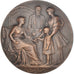 França, medalha, Caisse d'Epargne de Pithiviers, 75 Ans, Bank, 1913, Pillet