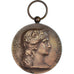 Frankreich, Ministère de la Guerre, Honneur et Travail, Medaille, 1974