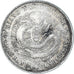Coin, China, KWANGTUNG PROVINCE, Kuang-hs, 20 Cents, Undated (1890-1908)