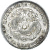 Munten, China, KWANGTUNG PROVINCE, Kuang-hs, 10 Cents, Undated (1890-1908)