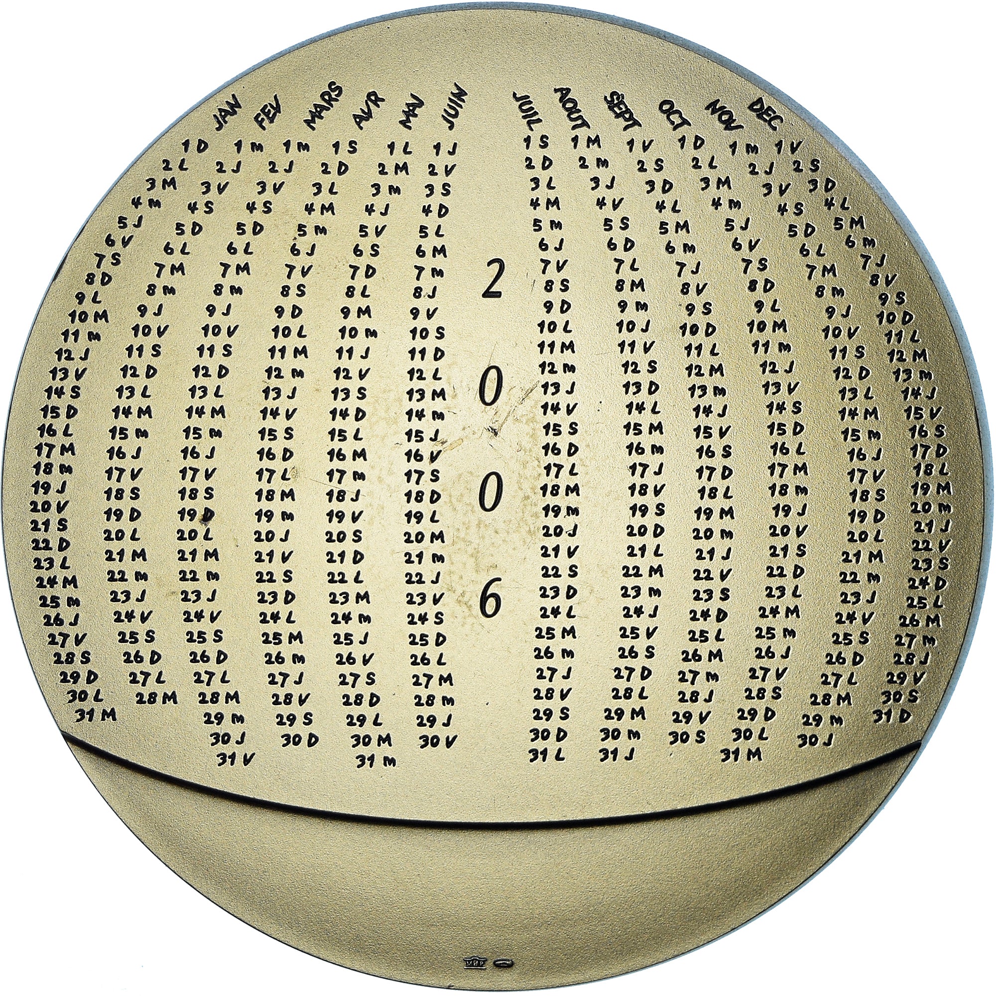 Frankrijk, Medaille, Calendrier, Les Douze Evénements Célébrés, 2006