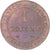Moneda, Francia, Cérès, Centime, 1875, Paris, EBC+, Bronce, KM:826.1