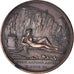 França, medalha, Napoleon I, Athénée du Vaucluse, 1811, AU(50-53), Bronze