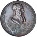 Belgique, Médaille, Léopold II, Kortryk, Agriculture, 1902, Wulleput, TTB