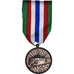 France, Association Nationale des Cheminots Anciens Combattants, Medal