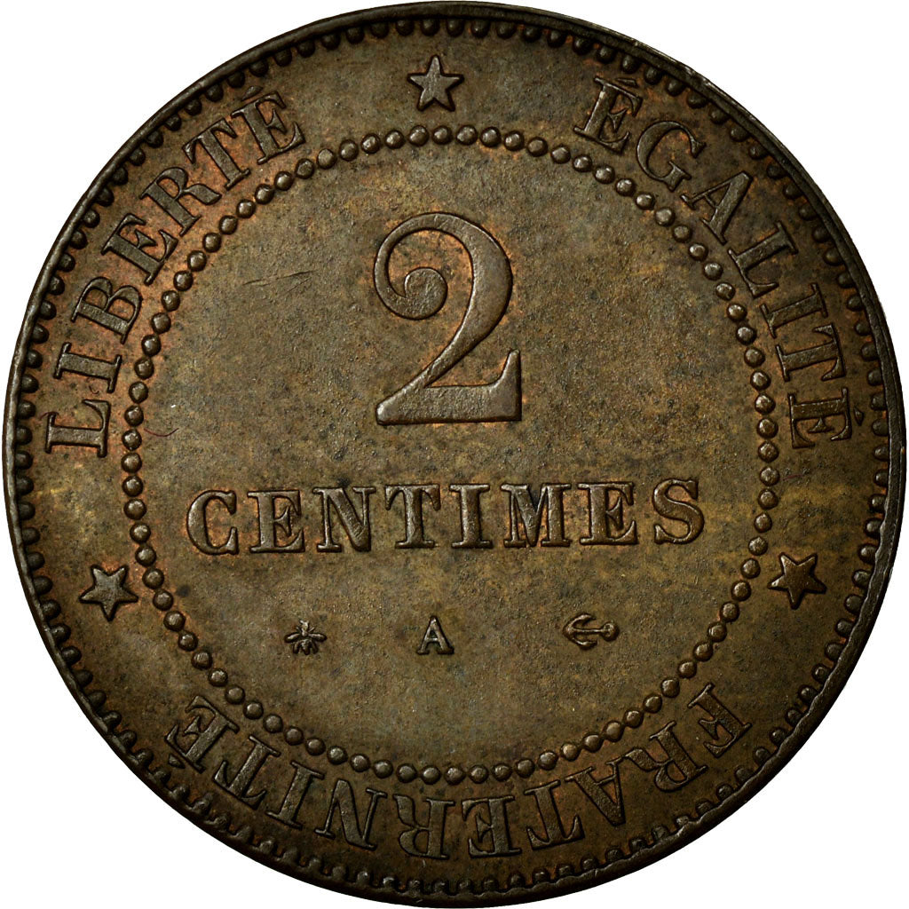 Coin, France, Cérès, 2 Centimes, 1877, Paris, AU(55-58), Bronze, Gadoury:105