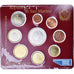 San Marino, Set, 2006, MS(65-70)