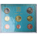 Vaticano, 1 Cent to 2 Euro, 2013, Rome, Benoit XVI, FDC, N.C.