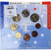 Francia, 1 Cent to 2 Euro, euro set, 2005, Monnaie de Paris, BU, FDC, N.C.