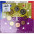 Francia, Monnaie de Paris, Euro-Set, 2007, FDC.BU, FDC, N.C., Gadoury:page 338