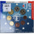 Francia, Monnaie de Paris, Euro-Set, 2009, FDC, (Senza composizione)