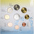 Finland, Set, 2004, Vantaa, MS(65-70)