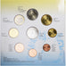 Finlandia, Set, 2004, Vantaa, FDC, N.C.