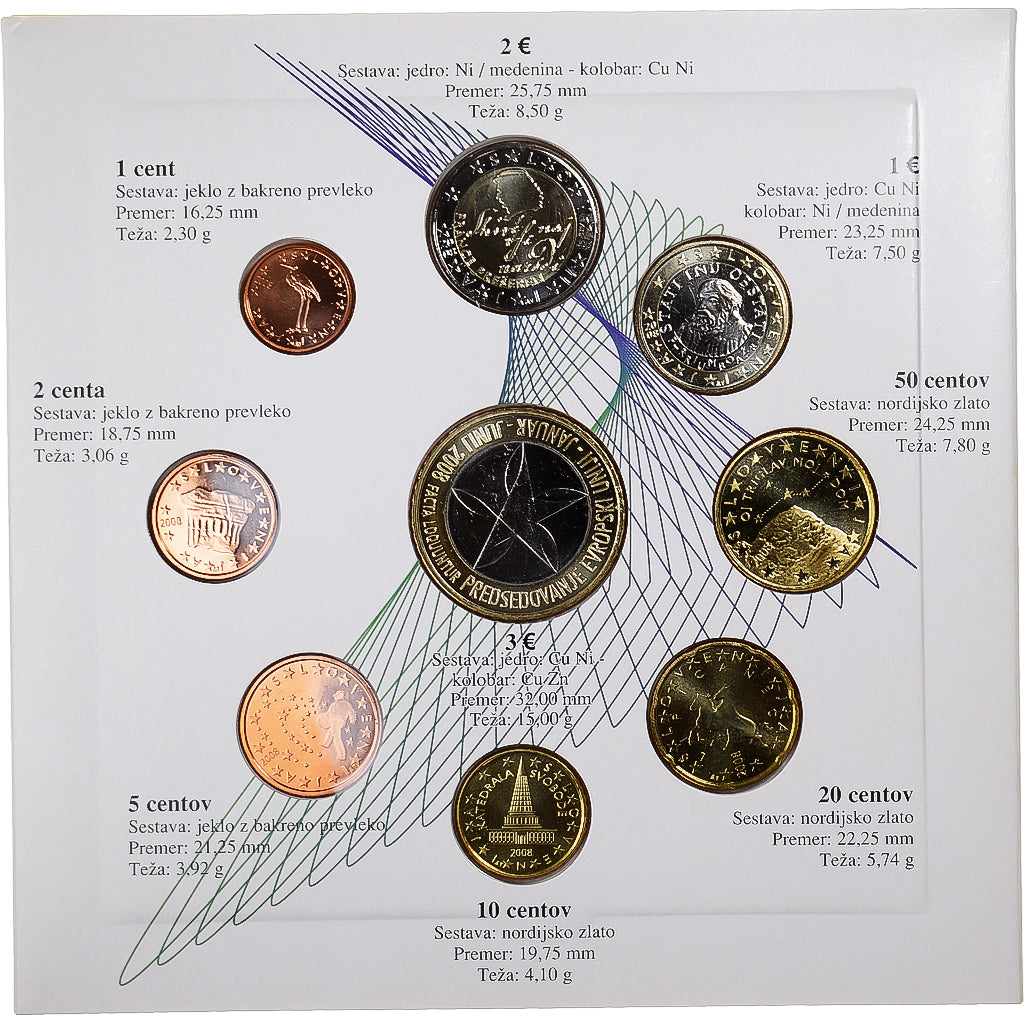 Slovenia, 1 Cent to 2 Euro + 3 Euro, 2008, MS(65-70), (No Composition)