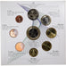 Slovenia, 1 Cent to 2 Euro + 3 Euro, 2008, MS(65-70), (No Composition)