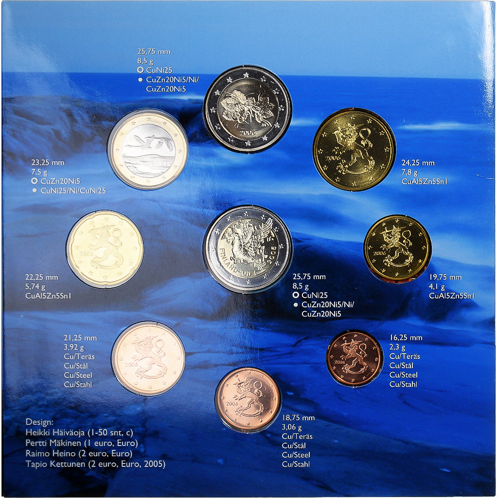 Finlandia, Set, 2006, FDC, Sin información