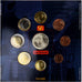 Belgium, 1 Cent to 2 Euro, 2003, Brussels, MS(65-70), (No Composition)