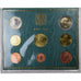 Vatican, 1 Cent to 2 Euro, euro set, 2010, Rome, Benoit XVI, MS(65-70)