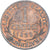 Moneta, Francja, Dupuis, Centime, 1898, Paris, EF(40-45), Brązowy, KM:840, Le