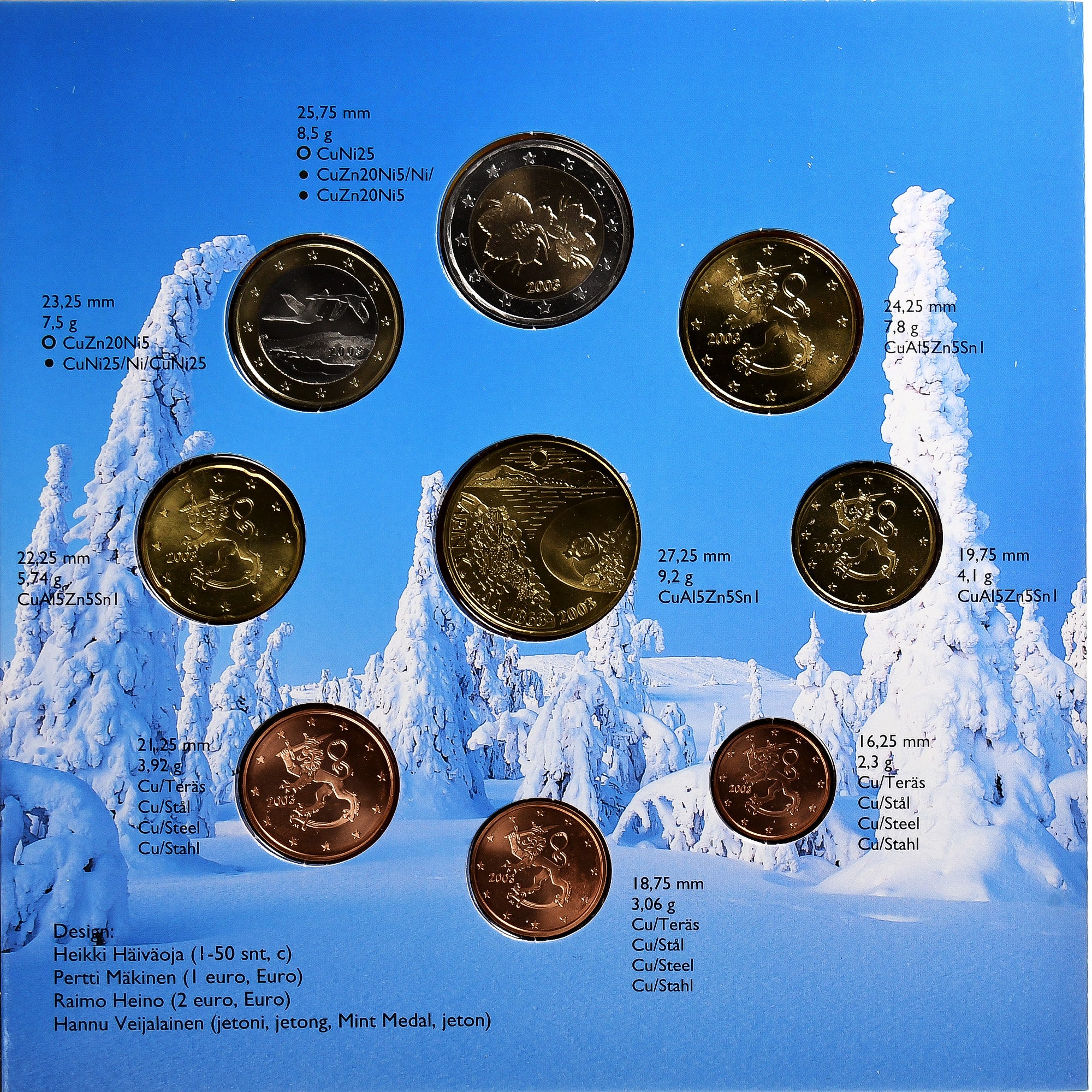 Finlândia, Set, l'orpailleur, 2003, Vantaa, BU, MS(65-70), N/D