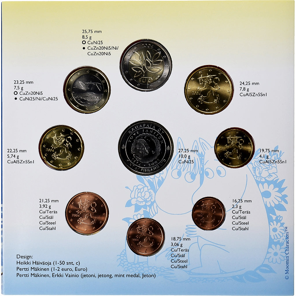 Finnland, Set, 2004, Vantaa, STGL