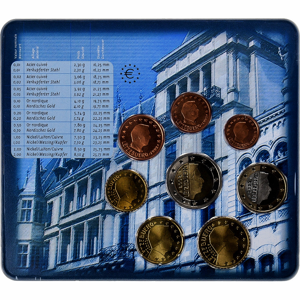 Luxemburg, Euro-Set, 2002, FDC, n.v.t.